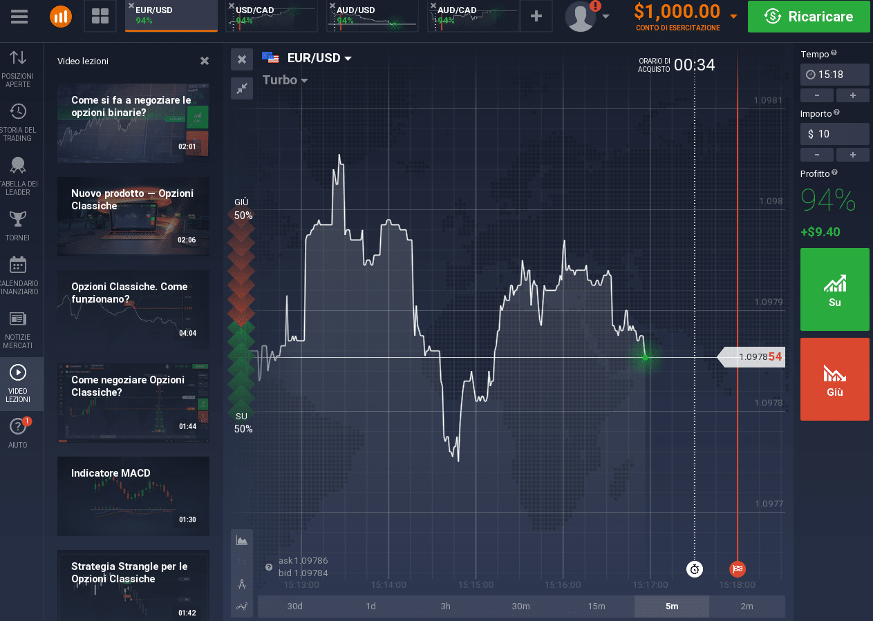 IQ Option conto demo - TradingIQOption.com